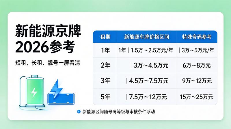 商务会议讨论